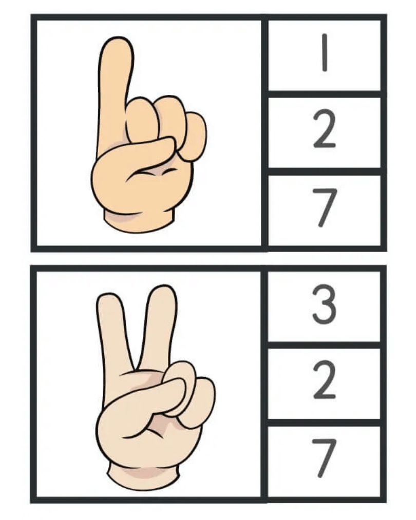 Atividade 3
